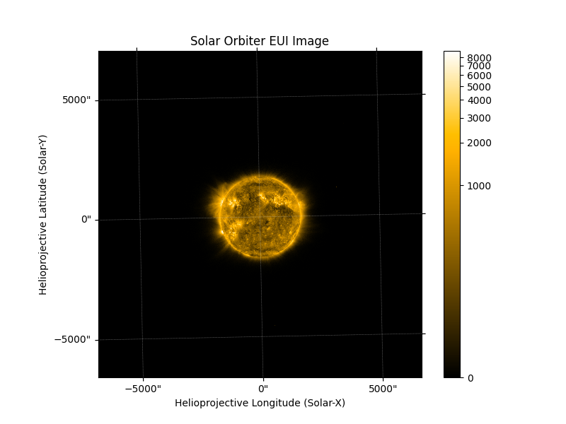 Solar Orbiter EUI Image